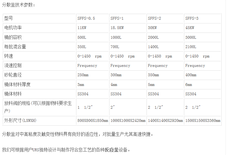 ����(y��ng)��